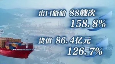 出海“闖世界”！這里的外貿(mào)企業(yè)正乘風(fēng)遠航